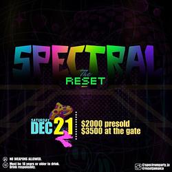 Spectral Reset